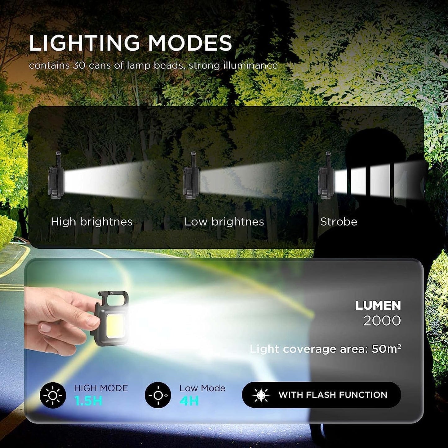 Rossetta Pack of 1 Led Rechargeable Keychain Light | Emergency Flash, Mini Torch Rechargeable, Portable COB Light for Pocket, Camping, Outdoor, Tent with Bottle Opener - Magnet Base - 800 Lumens